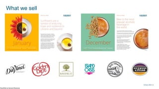 Classified as General Business
© Kerry 2023 | 6
© Kerry 2022 | 6 |
Revenue
€1,121m
EBITDA
€71m
1,500+ 5
What we sell
 