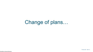 Classified as General Business
© Kerry 2023 | 9
Change of plans…
© Kerry 2021 - 2023 | 9
 