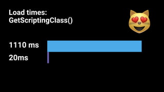 Load times:
GetScriptingClass()
1110 ms
20ms
1.10
0.02
0 0.3 0.6 0.9 1.2
ms
 
