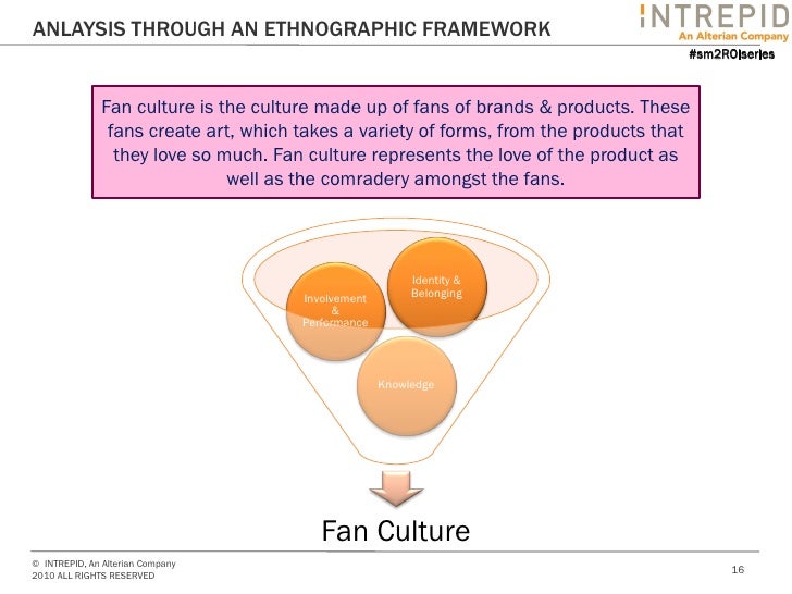 Mini ethnography essays