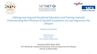 Lifelong Learning and Vocational Education and Training: towards
Understanding the Influence of Societal Ecosystems on Learning across the
Lifespan
Impetus presentation
Natasha Kersh
Karen Evans
UCL Institute of Education
Vocational Skills Week 2018
VET Workshop: Vocational education and training across the lifespan
Vienna, 6-8 November
1
 