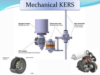 Mechanical KERS
 