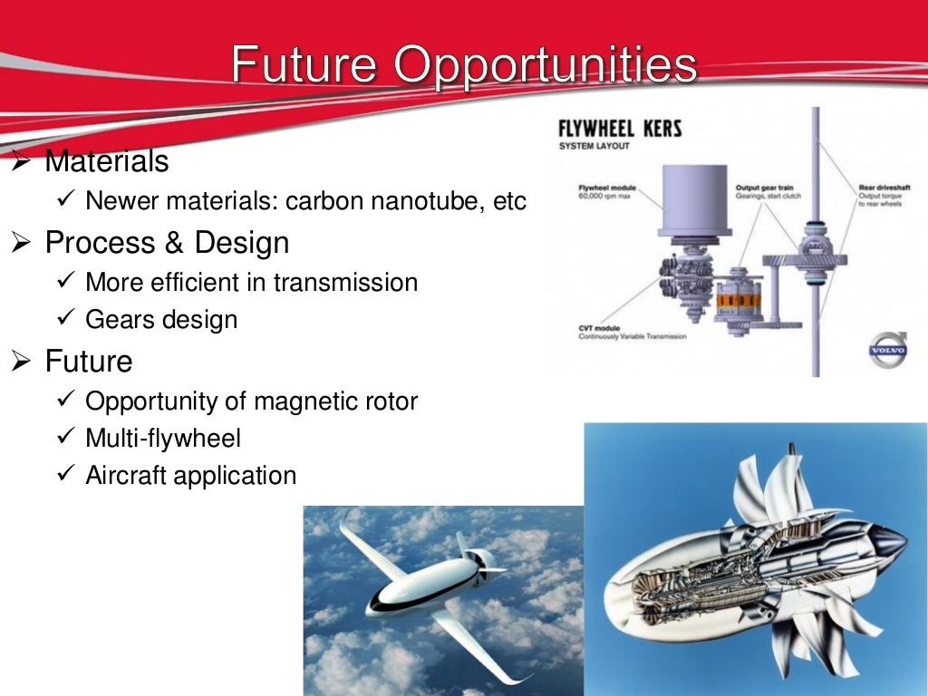 Energy Recovery Systems