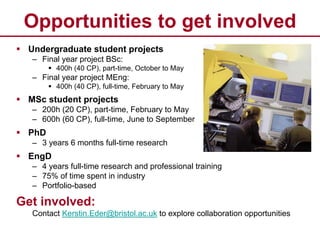 Opportunities to get involved
Undergraduate student projects
– Final year project BSc:
400h (40 CP), part-time, October to May
– Final year project MEng:
400h (40 CP), full-time, February to May
MSc student projects
– 200h (20 CP), part-time, February to May
– 600h (60 CP), full-time, June to September
PhD
– 3 years 6 months full-time research
EngD
– 4 years full-time research and professional training
– 75% of time spent in industry
– Portfolio-based
Get involved:
Contact Kerstin.Eder@bristol.ac.uk to explore collaboration opportunities
 