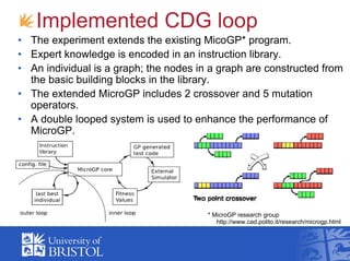 Implemented CDG loop
• The experiment extends the existing MicoGP* program.
• Expert knowledge is encoded in an instruction library.
• An individual is a graph; the nodes in a graph are constructed from
the basic building blocks in the library.
• The extended MicroGP includes 2 crossover and 5 mutation
operators.
• A double looped system is used to enhance the performance of
MicroGP.
* MicroGP research group
http://www.cad.polito.it/research/microgp.html
 