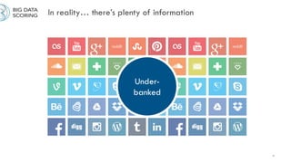 In reality… there’s plenty of information
4
Under-
banked
 
