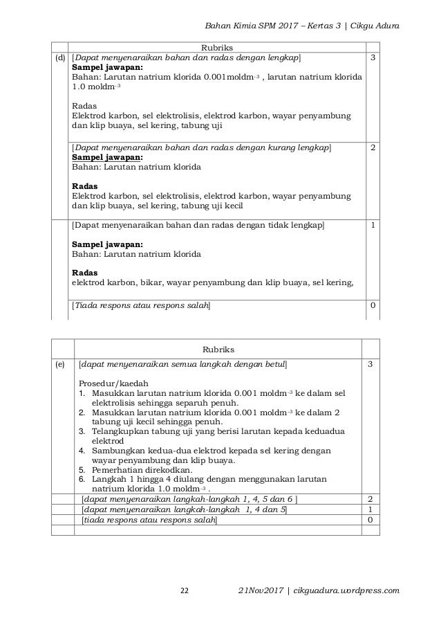 Kertas 3 Kimia Spm 2017 Cg Adura Jawapan