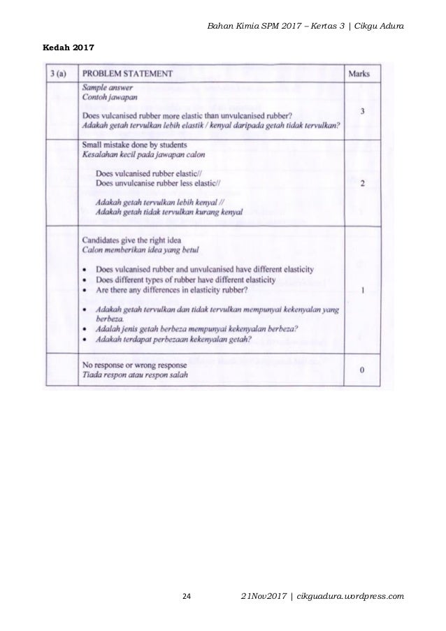 Kertas 3 Kimia Spm 2017 Cg Adura Jawapan