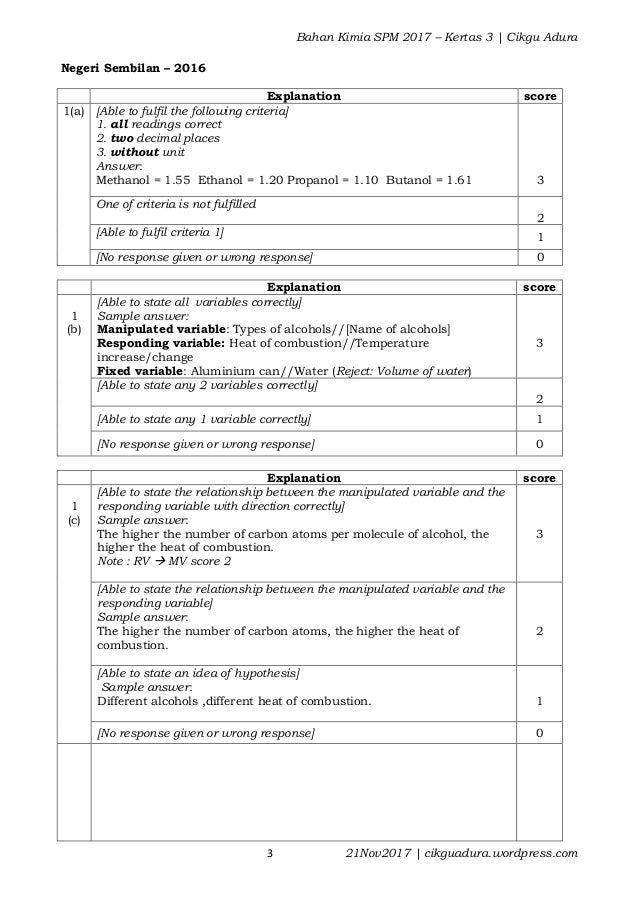 Kertas 3 Kimia Spm 2017 Cg Adura Jawapan
