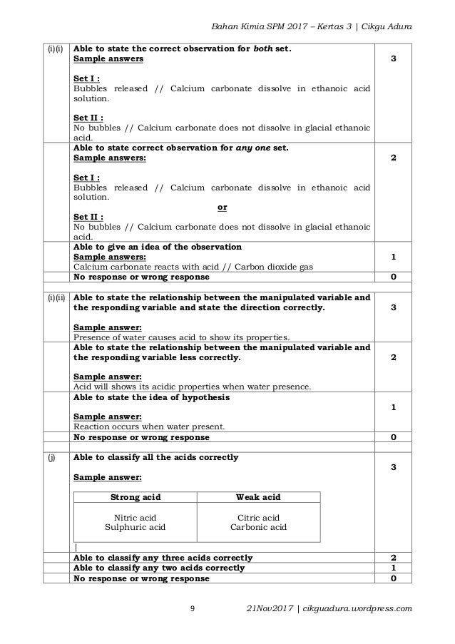 Kertas 3kimiaspm2017cgadurajawapan