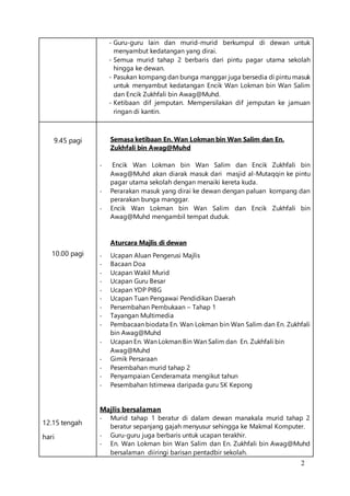 Kertas kerja-majlis-persaraan-pk hem dan cg zul