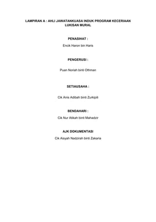 LAMPIRAN A : AHLI JAWATANKUASA INDUK PROGRAM KECERIAAN
LUKISAN MURAL
PENASIHAT :
Encik Haron bin Haris
PENGERUSI :
Puan Noriah binti Othman
SETIAUSAHA :
Cik Anis Adibah binti Zurkipili
BENDAHARI :
Cik Nur Atikah binti Mahadzir
AJK DOKUMENTASI
Cik Aisyah Nadzirah binti Zakaria
 