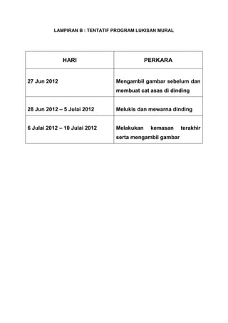 LAMPIRAN B : TENTATIF PROGRAM LUKISAN MURAL
HARI PERKARA
27 Jun 2012 Mengambil gambar sebelum dan
membuat cat asas di dinding
28 Jun 2012 – 5 Julai 2012 Melukis dan mewarna dinding
6 Julai 2012 – 10 Julai 2012 Melakukan kemasan terakhir
serta mengambil gambar
 