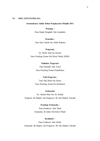 4
7.0 AHLI JAWATANKUASA
Jawatankuasa Induk Bulan Penghayatan Disiplin 2011
Penaung :
Puan Hajjah Rangidah binti Jamaludin
Penasihat :
Tuan Haji Yaakub bin Abdul Rahman
Pengerusi:
En. Mohd. Zaid bin Hussain
Guru Penolong Kanan Hal Ehwal Murid (HEM)
Timbalan Pengerusi:
Puan Ramelah binti Yusof
Guru Penolong Kanan Pentadbiram
Naib Pengerusi :
Tuan Haji Mokri bin Hasan
Guru Penolong Kanan Ko Kurikulum
Setiausaha:
En. Ahmad Muin bin Ab. Rashid
Pengerusi JK Disiplin dan Pengawas/ JK Adu Disiplin Sekolah
Penolong Setiausaha :
Puan Rozilawati binti Daud
Setiausaha JK Induk Hal Ehwal Murid
Bendahari :
Puan Fazilawati binti Mohd.
Setiausaha JK Disiplin dan Pengawas/ JK Adu Disiplin Sekolah
 