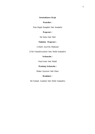 5
Jawatankuasa Kerja
Penasihat :
Puan Hajjah Rangidah binti Jamaludin
Pengerusi :
Siti Salwa binti Mail
Timbalan Pengerusi :
1) Hairil Asraf bin Muhamad
2) Siti FatimahAzzahrah binti Mohd Aminuddin
Setiausaha :
Nurul Izzati binti Mahdi
Penolong Setiausaha :
Raihan Syazwani binti Ghazi
Bendahari :
Siti Fatimah Azzahrah binti Mohd Aminuddin
 