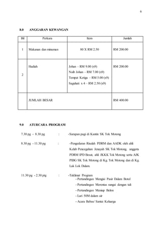 6
8.0 ANGGARAN KEWANGAN
Bil Perkara Item Jumlah
1 Makanan dan minuman 80 X RM 2.50 RM 200.00
2
Hadiah Johan – RM 9.00 (x9)
Naib Johan – RM 7.00 (x9)
Tempat Ketiga – RM 5.00 (x9)
Saguhati x 4 – RM 2.50 (x9)
RM 200.00
JUMLAH BESAR RM 400.00
9.0 ATURCARA PROGRAM
7.30 pg - 8.30 pg : -Sarapan pagi di Kantin SK Tok Motong
8.30 pg - 11.30 pg : -Pengedaran Risalah PDRM dan AADK oleh ahli
Kelab Pencegahan Jenayah SK Tok Motong, anggota
PDRM IPD Besut, ahli JKKK Tok Motong serta AJK
PIBG SK Tok Motong di Kg. Tok Motong dan di Kg.
Lak Lok Dalam.
11.30 pg - 2.30 ptg : -Taklimat Program
- Pertandingan Mengisi Pasir Dalam Botol
- Pertandingan Merentas sungai dengan tali
- Pertandingan Meniup Belon
- Lari 50M dalam air
- Acara Bebas/ Santai Keluarga
 