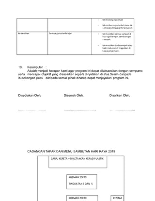 - Memotongnasi impit
- Menmbantu guru dari masa ke
semasasehingga akhir program
Kebersihan Semua gurudanPelajar - Memastikan semua sampah di
buangdi tempat pembuangan
sampah.
- Memastikan tiada sampahatau
baki makanandi tinggalkan di
kawasanjamuan.
10. Kesimpulan :
Adalah menjadi harapan kami agar program ini dapat dilaksanakan dengan sempurna
serta mencapai objektif yang disasarkan seperti dinyatakan di atas.Selain daripada
itu,sokongan padu daripada semua pihak diharap dapat menjayakan program ini.
Disediakan Oleh, Disemak Oleh, Disahkan Oleh,
……………………… ………………………….. …………………….
CADANGAN TAPAK DAN MENU SAMBUTAN HARI RAYA 2019
PENTAS
GARAJKERETA – DI LETAKKAN KERUSIPLASTIK
KHEMAH 20X20
TINGKATAN 3 DAN 5
KHEMAH 20X20
 