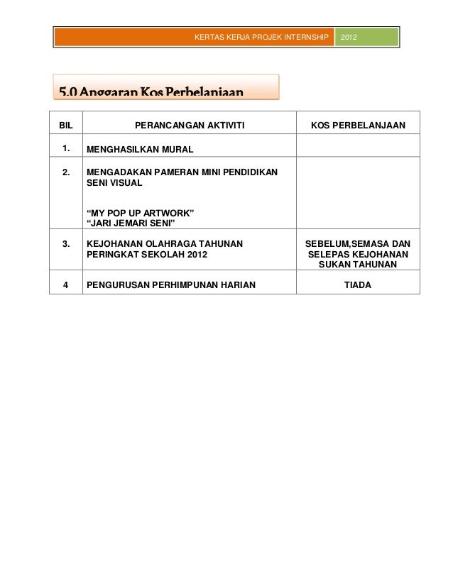 Kertas kerja-projek-internship