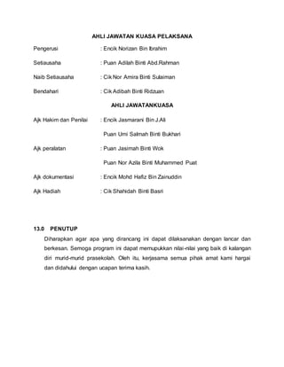AHLI JAWATAN KUASA PELAKSANA
Pengerusi : Encik Norizan Bin Ibrahim
Setiausaha : Puan Adilah Binti Abd.Rahman
Naib Setiausaha : Cik Nor Amira Binti Sulaiman
Bendahari : Cik Adibah Binti Ridzuan
AHLI JAWATANKUASA
Ajk Hakim dan Penilai : Encik Jasmarani Bin J.Ali
Puan Umi Salmah Binti Bukhari
Ajk peralatan : Puan Jasimah Binti Wok
Puan Nor Azila Binti Muhammed Puat
Ajk dokumentasi : Encik Mohd Hafiz Bin Zainuddin
Ajk Hadiah : Cik Shahidah Binti Basri
13.0 PENUTUP
Diharapkan agar apa yang dirancang ini dapat dilaksanakan dengan lancar dan
berkesan. Semoga program ini dapat memupukkan nilai-nilai yang baik di kalangan
diri murid-murid prasekolah. Oleh itu, kerjasama semua pihak amat kami hargai
dan didahului dengan ucapan terima kasih.
 