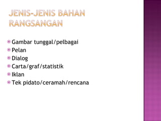Gambar tunggal/pelbagai Pelan Dialog Carta/graf/statistik Iklan Tek pidato/ceramah/rencana 