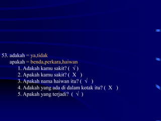 53. adakah = ya,tidak
apakah = benda,perkara,haiwan
1. Adakah kamu sakit? ( √ )
2. Apakah kamu sakit? ( X )
3. Apakah nama haiwan itu? ( √ )
4. Adakah yang ada di dalam kotak itu? ( X )
5. Apakah yang terjadi? ( √ )
 