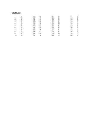 OBJEKTIF

  1.       B   11.   B   21.   C   31.   C
  2.       C   12.   A   22.   B   32.   B
  3.       C   13.   A   23.   C   33.   C
  4.       A   14.   B   24.   D   34.   D
  5.       B   15.   C   25.   C   35.   C
  6.       A   16.   D   26.   B   36.   B
  7.       D   17.   B   27.   C   37.   C
  8.       D   18.   C   28.   C   38.   B
  9.       A   19.   D   29.   D   39.   D
  10.      D   20.   A   30.   A   40.   B
 