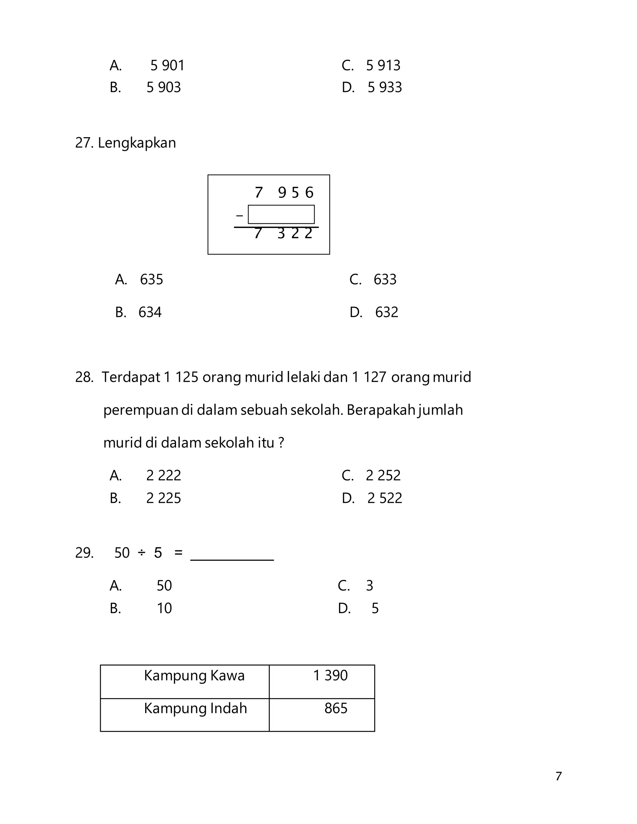 7
A. 5 901 C. 5 913
B. 5 903 D. 5 933
27. Lengkapkan
A. 635 C. 633
B. 634 D. 632
28. Terdapat 1 125 orang murid lelaki dan 1 127 orangmurid
perempuan di dalam sebuah sekolah. Berapakah jumlah
murid di dalam sekolah itu ?
A. 2 222 C. 2 252
B. 2 225 D. 2 522
29. 50 ÷ 5 = __________
A. 50 C. 3
B. 10 D. 5
Kampung Kawa 1 390
Kampung Indah 865
7 9 5 6
-
7 3 2 2
 