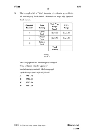 SULIT 015/1
12
015/1 2013 Hak Cipta Pejabat Pelajaran Daerah Betong [Lihat sebelah
SULIT
28 The incomplete bill in Table 2 shows the price of three types of fruits.
Bil tidak lengkap dalam Jadual 2 menunjukkan harga bagi tiga jenis
buah-buahan.
The total payment is 4 times the price for apples.
What is the unit price for a papaya?
Jumlah pembayaran ialah 4 kali harga epal.
Apakah harga seunit bagi sebiji betik?
A RM 4.80
B RM 2.40
C RM 2.00
D RM 1.60
Quantity
Kuantiti
Item
Barang
Unit Price
Harga
Seunit
Price
Harga
5
Apples
Epal
RM0.60 RM3.00
6
Oranges
Oren
RM0.70 RM4.20
3
Papaya
Betik
Total
Jumlah
Table 2
Jadual 2
 