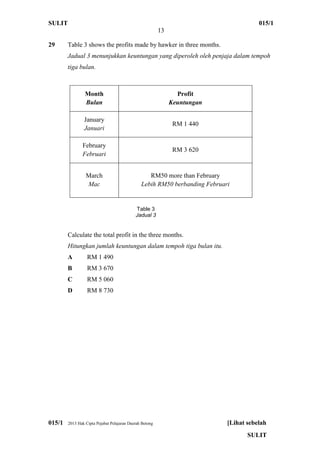 SULIT 015/1
13
015/1 2013 Hak Cipta Pejabat Pelajaran Daerah Betong [Lihat sebelah
SULIT
29 Table 3 shows the profits made by hawker in three months.
Jadual 3 menunjukkan keuntungan yang diperoleh oleh penjaja dalam tempoh
tiga bulan.
Month
Bulan
Profit
Keuntungan
January
Januari
RM 1 440
February
Februari
RM 3 620
March
Mac
RM50 more than February
Lebih RM50 berbanding Februari
Calculate the total profit in the three months.
Hitungkan jumlah keuntungan dalam tempoh tiga bulan itu.
A RM 1 490
B RM 3 670
C RM 5 060
D RM 8 730
Table 3
Jadual 3
 