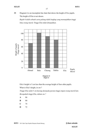 SULIT 015/1
17
015/1 2013 Hak Cipta Pejabat Pelajaran Daerah Betong [Lihat sebelah
SULIT
33 Diagram 6 is an incomplete bar chart that shows the height of five pupils.
The height of Elia is not shown.
Rajah 6 ialah sebuah carta palang tidak lengkap yang menunjukkan tinggi
lima orang murid. Tinggi Elia tidak ditunjukkan.
Elia’s height is 5 cm less than the average height of four other pupils.
What is Elia’s height, in cm ?
Tinggi Elia ialah 5 cm kurang daripada purata tinggi empat orang murid lain.
Berapakah tinggi Elia, dalam cm ?
A 86
B 80
C 74
D 72
Diagram 6
Rajah 6
100
80
60
40
20
0
Ahmad Bala Cheong EliaDahlia
Pupils
Murid
Heightofpupils
Tinggimurid
 