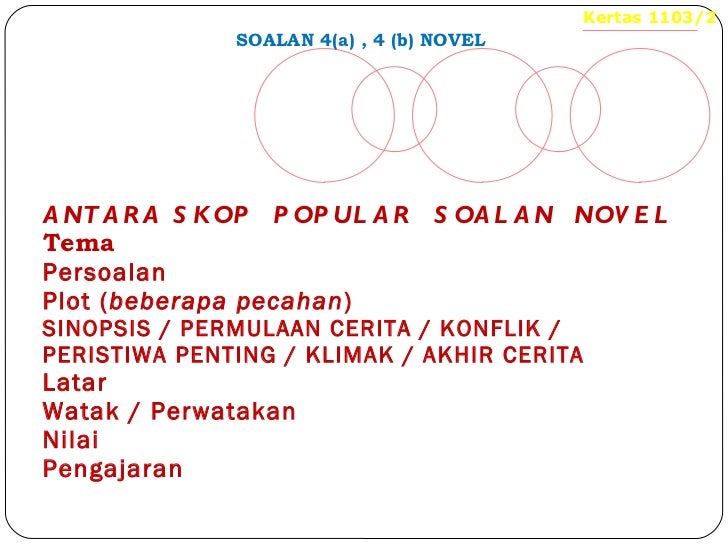 Contoh Soalan Plot Novel - Selangor x