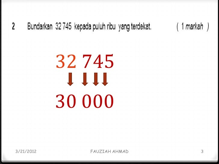 Soalan dan Jawapan Kertas 2 Matematik UPSR