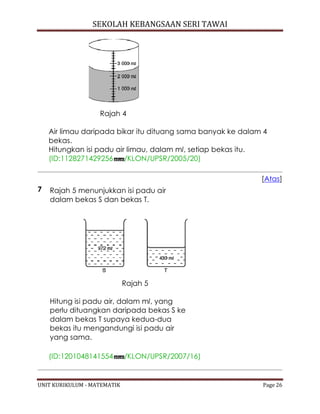 SEKOLAH KEBANGSAAN SERI TAWAI
UNIT KURIKULUM - MATEMATIK Page 26
Rajah 4
Air limau daripada bikar itu dituang sama banyak ke dalam 4
bekas.
Hitungkan isi padu air limau, dalam ml, setiap bekas itu.
(ID:1128271429256 /KLON/UPSR/2005/20)
[Atas]
7 Rajah 5 menunjukkan isi padu air
dalam bekas S dan bekas T.
Rajah 5
Hitung isi padu air, dalam ml, yang
perlu dituangkan daripada bekas S ke
dalam bekas T supaya kedua-dua
bekas itu mengandungi isi padu air
yang sama.
(ID:1201048141554 /KLON/UPSR/2007/16)
 
