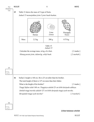 SULIT 015/2
015/2 2013 Hak Cipta Pejabat Pelajaran Daerah Betong SULIT
6
15 Table 15 shows the mass of 3 type of fruits.
Jadual 15 menunjukkan jisim 3 jenis buah-buahan.
Calculate the average mass, in kg, of a fruit. [ 2 marks ]
Hitung purata jisim, dalam kg, sebiji buah. [ 2 markah ]
Mass 2.2 kg 200 g 0.75 kg
16 Sufian’s height is 160 cm. He is 25 cm taller than his brother.
The total height of them is 127 cm more than their father.
What is the hieght of his brother? [ 3 marks ]
Tinggi Sufian ialah 160 cm. Tingginya adalah 25 cm lebih daripada adiknya.
Jumlah tinggi mereka adalah 127 cm lebih daripada tinggi ayah mereka.
Berapakah tinggi ayah mereka? [ 3 markah ]
[Lihat halaman sebelah
For
Examiner’s
Use
Table 15
Jadual 15
Pineapple
Nanas
Lime
LimauDurian
2
15
3
16
 