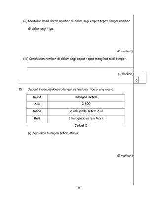 (ii) Nyatakan hasil darab nombor di dalam segi empat tepat dengan nombor
di dalam segi tiga.
(2 markah)
(iii) Cerakinkan nombor di dalam segi empat tepat mengikut nilai tempat.
_______________________________________________________
(1 markah)
____________________________________________________________
15 Jadual 5 menunjukkan bilangan setem bagi tiga orang murid.
Murid Bilangan setem
Alia 2 800
Maria 2 kali ganda setem Alia
Rani 3 kali ganda setem Maria
Jadual 5
(i) Nyatakan bilangan setem Maria.
(2 markah)
11
6
 