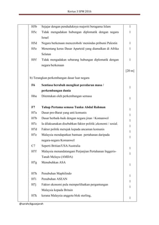 Kertas 3 SPM 2016
@sarahcikgusejarah
H5b Sejajar dengan penduduknya majoriti beragama Islam
H5c Tidak mengadakan hubungan diplomatik dengan negara
Israel
H5d Negara berkenaan menceroboh/ menindas pribumi Palestin
H5e Menentang keras Dasar Aparteid yang diamalkan di Afrika
Selatan
H5f Tidak mengadakan sebarang hubungan diplomatik dengan
negara berkenaan
b) Terangkan perkembangan dasar luar negara
F6 Sentiasa berubah mengikut peredaran masa /
perkembangan dunia
H6a Ditentukan oleh perkembangan semasa
F7 Tahap Pertama semasa Tunku Abdul Rahman
H7a Dasar pro-Barat yang anti komunis
H7b Dasar berbaik-baik dengan negara jiran / Komanwel
H7c Ia dilaksanakan disebabkan faktor politik/,ekonomi / sosial.
H7d Faktor politik merujuk kepada ancaman komunis
H7e Malaysia mendapatkan bantuan pertahanan daripada
negara-negara Komanwel
C7 Seperti Britian/USA/Australia
H7f Malaysia menandatangani Perjanjian Pertahanan Inggeris-
Tanah Melayu (AMDA)
H7g Menubuhkan ASA
H7h Penubuhan Maphilindo
H7i Penubuhan ASEAN
H7j Faktor ekonomi pula memperlihatkan pergantungan
Malaysia kepada Britain
H7k kerana Malaysia anggota blok sterling,
1
1
1
1
1
[20 m]
1
1
1
1
1
1
1
1
1
1
1
1
1
1
1
 