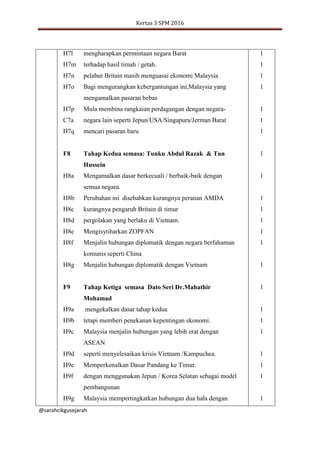 Kertas 3 SPM 2016
@sarahcikgusejarah
H7l mengharapkan permintaan negara Barat
H7m terhadap hasil timah / getah.
H7n pelabur Britain masih menguasai ekonomi Malaysia
H7o Bagi mengurangkan kebergantungan ini,Malaysia yang
mengamalkan pasaran bebas
H7p
C7a
Mula membina rangkaian perdagangan dengan negara-
negara lain seperti Jepun/USA/Singapura/Jerman Barat
H7q mencari pasaran baru
F8 Tahap Kedua semasa: Tunku Abdul Razak & Tun
Hussein
H8a Mengamalkan dasar berkecuali / berbaik-baik dengan
semua negara.
H8b Perubahan ini disebabkan kurangnya peranan AMDA
H8c kurangnya pengaruh Britain di timur
H8d pergolakan yang berlaku di Vietnam.
H8e Mengisytiharkan ZOPFAN
H8f Menjalin hubungan diplomatik dengan negara berfahaman
komunis seperti China
H8g Menjalin hubungan diplomatik dengan Vietnam
F9 Tahap Ketiga semasa Dato Seri Dr.Mahathir
Mohamad
H9a mengekalkan dasar tahap kedua
H9b tetapi memberi penekanan kepentingan ekonomi.
H9c Malaysia menjalin hubungan yang lebih erat dengan
ASEAN
H9d seperti menyelesaikan krisis Vietnam /Kampuchea.
H9e Memperkenalkan Dasar Pandang ke Timur.
H9f dengan menggunakan Jepun / Korea Selatan sebagai model
pembangunan
H9g Malaysia mempertingkatkan hubungan dua hala dengan
1
1
1
1
1
1
1
1
1
1
1
1
1
1
1
1
1
1
1
1
1
1
1
 