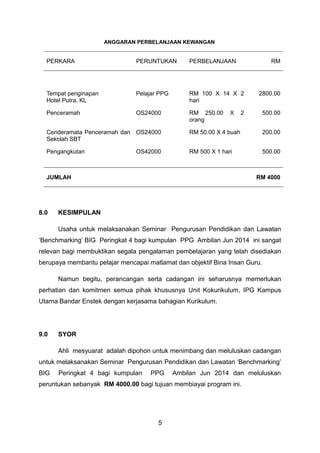 ANGGARAN PERBELANJAAN KEWANGAN
PERKARA PERUNTUKAN PERBELANJAAN RM
Tempat penginapan
Hotel Putra, KL
Pelajar PPG RM 100 X 14 X 2
hari
2800.00
Penceramah OS24000 RM 250.00 X 2
orang
500.00
Cenderamata Penceramah dan
Sekolah SBT
OS24000 RM 50.00 X 4 buah 200.00
Pengangkutan OS42000 RM 500 X 1 hari 500.00
JUMLAH RM 4000
8.0 KESIMPULAN
Usaha untuk melaksanakan Seminar Pengurusan Pendidikan dan Lawatan
‘Benchmarking’ BIG Peringkat 4 bagi kumpulan PPG Ambilan Jun 2014 ini sangat
relevan bagi membuktikan segala pengalaman pembelajaran yang telah disediakan
berupaya membantu pelajar mencapai matlamat dan objektif Bina Insan Guru.
Namun begitu, perancangan serta cadangan ini seharusnya memerlukan
perhatian dan komitmen semua pihak khususnya Unit Kokurikulum, IPG Kampus
Utama Bandar Enstek dengan kerjasama bahagian Kurikulum.
9.0 SYOR
Ahli mesyuarat adalah dipohon untuk menimbang dan meluluskan cadangan
untuk melaksanakan Seminar Pengurusan Pendidikan dan Lawatan ‘Benchmarking’
BIG Peringkat 4 bagi kumpulan PPG Ambilan Jun 2014 dan meluluskan
peruntukan sebanyak RM 4000.00 bagi tujuan membiayai program ini.
5
 