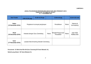 LAMPIRAN A
JADUAL PELAKSANAAN PROGRAM BINA INSAN GURU (BIG) PERINGKAT 4/2014
KUMPULAN PPG AMBILAN JUN 2011
15 – 17 NOVEMBER 2014
Hari/ Tarikh
8.00-10.00 pagi
10.30-12.30 tgh 2.30-4.30 ptg 8.30-10.30 mlm
Sabtu
(15 November 2014)
Perjalanan ke tempat penginapan Pendaftaran Rehat
Taklimat &
‘Ice-breaking’
Ahad
(16 November 2014)
Interaksi dengan Guru Cemerlang Rehat
Bengkel Pengurusan
Pendidikan
Rehat
Ujian SDS
Refleksi BIG
Isnin
(17 November 2014)
Lawatan Benchmarking Sekolah Cemerlang
Penceramah : En Mohd Hanif Bin Afit (Guru Cemerlang SK Taman Melawati, KL)
Sekolah yang dilawat : SK Taman Melawati, KL
7
 