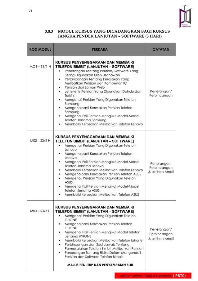 Mobel Cadangan