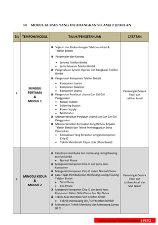 cadangan penambahbaikan program latihan