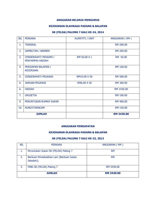 ANGGARAN BELANJA MENGURUS 
KEJOHANAN OLAHRAGA PADANG & BALAPAN 
SK (FELDA) PALONG 7 KALI KE-24, 2014 
BIL PERKARA KUANTITI / UNIT ANGGARAN ( RM ) 
1. TEKNIKAL RM 200.00 
2. SAMBUTAN / BANNER RM 200.00 
3. CENDERAHATI PERASMI / 
PENYAMPAI HADIAH 
RM 50.00 X 1 RM 50.00 
4. PERSIAPAN BALAPAN / 
KECERIAAN 
RM 100.00 
5. CENDERAHATI PEGAWAI RM10.00 X 50 RM 500.00 
6. JAMUAN PEGAWAI RM6.00 X 50 RM 300.00 
6. HADIAH RM 1430.00 
7. URUSETIA RM 100.00 
9. PERUNTUKAN RUMAH SUKAN RM 400.00 
10. RUNCIT/RENCAM RM 150.00 
JUMLAH RM 3430.00 
ANGGARAN PENDAPATAN 
KEJOHANAN OLAHRAGA PADANG & BALAPAN 
SK (FELDA) PALONG 7 KALI KE-23, 2013 
BIL PERKARA ANGGARAN ( RM ) 
1. Peruntukan Sukan SK (FELDA) Palong 7 RM 
2. Bantuan Persekolahan Lain (Bantuan Sukan 
Sekolah)) 
RM 
3. PIBG SK (FELDA) Palong 7 RM 3430.00 
JUMLAH RM 3430.00 
 
