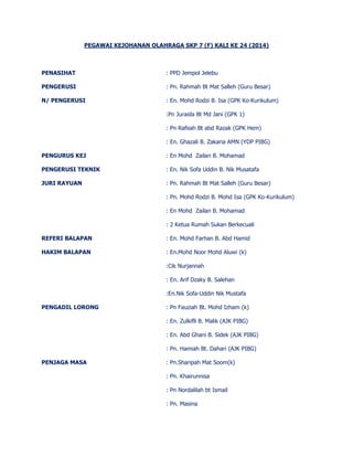 PEGAWAI KEJOHANAN OLAHRAGA SKP 7 (F) KALI KE 24 (2014) 
PENASIHAT : PPD Jempol Jelebu 
PENGERUSI : Pn. Rahmah Bt Mat Salleh (Guru Besar) 
N/ PENGERUSI : En. Mohd Rodzi B. Isa (GPK Ko-Kurikulum) 
:Pn Juraida Bt Md Jani (GPK 1) 
: Pn Rafeah Bt abd Razak (GPK Hem) 
: En. Ghazali B. Zakaria AMN (YDP PIBG) 
PENGURUS KEJ : En Mohd Zailan B. Mohamad 
PENGERUSI TEKNIK : En. Nik Sofa Uddin B. Nik Musatafa 
JURI RAYUAN : Pn. Rahmah Bt Mat Salleh (Guru Besar) 
: Pn. Mohd Rodzi B. Mohd Isa (GPK Ko-Kurikulum) 
: En Mohd Zailan B. Mohamad 
: 2 Ketua Rumah Sukan Berkecuali 
REFERI BALAPAN : En. Mohd Farhan B. Abd Hamid 
HAKIM BALAPAN : En.Mohd Noor Mohd Aluwi (k) 
:Cik Nurjannah 
: En. Arif Dzaky B. Salehan 
:En.Nik Sofa-Uddin Nik Mustafa 
PENGADIL LORONG : Pn Fauziah Bt. Mohd Izham (k) 
: En. Zulkifli B. Malik (AJK PIBG) 
: En. Abd Ghani B. Sidek (AJK PIBG) 
: Pn. Hamiah Bt. Dahari (AJK PIBG) 
PENJAGA MASA : Pn.Sharipah Mat Soom(k) 
: Pn. Khairunnisa 
: Pn Nordalilah bt Ismail 
: Pn. Masina 
 