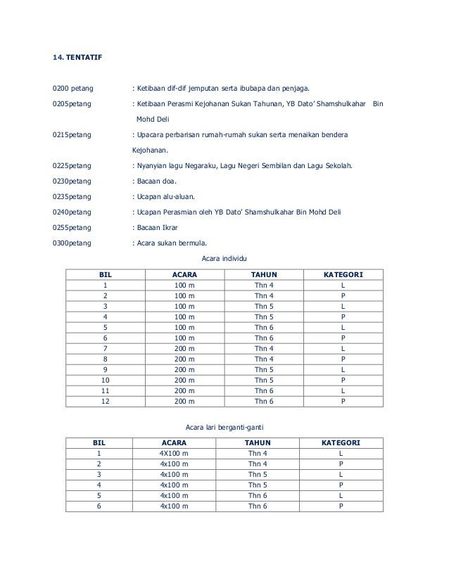 Kertas kerja.olahraga 2014