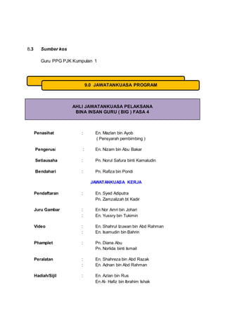8.3 Sumber kos
Guru PPG PJK Kumpulan 1
AHLI JAWATANKUASA PELAKSANA
BINA INSAN GURU ( BIG ) FASA 4
Penasihat : En. Mazlan bin Ayob
( Pensyarah pembimbing )
Pengerusi : En. Nizam bin Abu Bakar
Setiausaha : Pn. Norul Safura binti Kamaludin
Bendahari : Pn. Rafiza bin Pondi
JAWATANKUASA KERJA
Pendaftaran : En. Syed Adiputra
Pn. Zamzalizah bt Kadir
Juru Gambar : En Nor Amri bin Johari
: En. Yussry bin Tukimin
Video : En. Shahrul Izuwan bin Abd Rahman
: En. Isamudin bin Bahrin
Phamplet : Pn. Diana Abu
Pn. Norlida binti Ismail
Peralatan : En. Shahreza bin Abd Razak
: En. Adnan bin Abd Rahman
Hadiah/Sijil : En. Azlan bin Rus
En Al- Hafiz bin Ibrahim Ishak
9.0 JAWATANKUASA PROGRAM
 