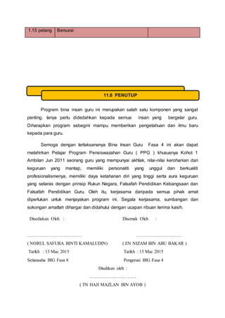 1.15 petang Bersurai
Program bina insan guru ini merupakan salah satu komponen yang sangat
penting. Ianya perlu didedahkan kepada semua insan yang bergelar guru.
Diharapkan program sebegini mampu memberikan pengetahuan dan ilmu baru
kepada para guru.
Semoga dengan terlaksananya Bina Insan Guru Fasa 4 ini akan dapat
melahirkan Pelajar Program Pensiswazahan Guru ( PPG ) khususnya Kohot 1
Ambilan Jun 2011 seorang guru yang mempunyai akhlak, nilai-nilai kerohanian dan
keguruan yang mantap, memiliki personaliti yang unggul dan berkualiti
profesionalismenya, memiliki daya ketahanan diri yang tinggi serta aura keguruan
yang selaras dengan prinsip Rukun Negara, Falsafah Pendidikan Kebangsaan dan
Falsafah Pendidikan Guru. Oleh itu, kerjasama daripada semua pihak amat
diperlukan untuk menjayakan program ini. Segala kerjasama, sumbangan dan
sokongan amatlah dihargai dan didahului dengan ucapan ribuan terima kasih.
Disediakan Oleh : Disemak Oleh :
……………………………… …………………………
( NORUL SAFURA BINTI KAMALUDIN) ( EN NIZAM BIN ABU BAKAR )
Tarikh : 13 Mac 2015 Tarikh : 13 Mac 2015
Setiausaha BIG Fasa 4 Pengerusi BIG Fasa 4
Disahkan oleh :
………………………….
( TN HAJI MAZLAN BIN AYOB )
11.0 PENUTUP
 