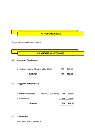 Pengangkutan sendiri oleh peserta.
8.1 Anggaran Pendapatan.
i. Kutipan peserta 20 orang x RM 20.00 RM 400.00
JUMLAH RM 400.00
8.2 Anggaran Perbelanjaan.
i Makan dan minum RM 10.00 x 20 orang RM 200.00
ii Cenderahati RM 100.00
JUMLAH RM 400.00
8.3 Sumber kos
Guru PPG PJK Kumpulan 1
7.0 PENGANGKUTAN
8.0 ANGGARAN KEWANGAN
 