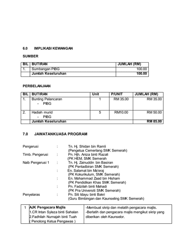 Kertas kerja program Ziarah Cakna