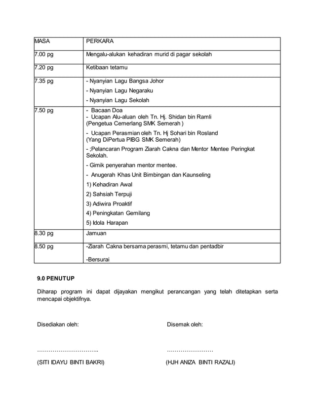 Kertas kerja program Ziarah Cakna