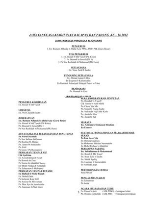 JAWATANKUASA KEJOHANAN BALAPAN DAN PADANG KE – 16 2012
                                 JAWATANKUASA PENGELOLA KEJOHANAN

                                                   PENGERUSI
                          1. En. Rustam Affandy b Abdul Aziz PPM, AMP, PJK (Guru Besar)

                                                  TIM. PENGERUSI
                                         1. En. Rozali b Md Yusof (PK Koko)
                                             2. Pn. Busnah bt Ismail (PK 1)
                                     3. Pn Nur Rashidah bt Muhamad (PK Hem)

                                                    SETIAUSAHA
                                               1. En. Noor Zaid B Saidin

                                          PENOLONG SETIAUSAHA
                                             En. Ahmad Latapi b Idris
                                            En Luqman b Kamaruddin
                                    Pn Rabiatul Adawiyah Hidayat Puteri bt Toha

                                                   BENDAHARI
                                                  Pn. Rosnah bt Zani

                                            JAWATANKUASA KERJA
                                                      BUKU PROGRAM/KAD JEMPUTAN
PENGURUS KEJOHANAN                                    Pn. Rosidah bt Yusoff
En. Rozali b Md Yusof                                 Cik Hanim bt Abd Malik
                                                      Pn. Chow Yin Mei
URUSETIA                                              Pn. Maizi bt Alang Sudin
En. Noor Zaid B Saidin                                Pn. Sadiah bt Haji Abd Kadir
                                                      Pn. Asiah bt Abu
JURI RAYUAN                                           Pn. Asiah bt Jidi
En. Rustam Affandy b Abdul Aziz (Guru Besar)
En. Rozali b Md Yusof (PK Koko)                               SIARAYA
Pn. Busnah bt Ismail (PK 1                                    En. Azlizam b Mohamed Ibrahim
Pn Nur Rashidah bt Muhamad (PK Hem)                           En Ezmeer

JAWATANKUASA PERASMIAN DAN PENUTUPAN                          STATISTIK / PENGUMPULAN MARKAH RUMAH
Pn Nurul Juzailah                                             SUKAN
Pn Nor Safinas bt Osman                                       Pn Lim Swee Yin
Pn Roslina bt Ahmad                                           En Thirunavukarasu
Pn. Azura bt Saaddudin                                        En Mohamad Hakiim Naseruddin
Pn Ainil                                                      En Mohd Firdaus b Abdullah
Pn Isnita / Pn Rosmaniza                                      PERSIAPAN PADANG
PERSIAPAN TEMPAT VIP                                          En. Safrulzaman b Mohammad
Cik Syafrina                                                  En. Rozali b Md Yusof
En Azizulrahman b Ayub                                        En. Noor Zaid b Saidin
Pn Rosnah bt Zani                                             En. Mohd Syafiq
Pn Norita bt Abdullah Sunny                                   En. Luqman b Kamaruddin
En Mohd Firdaus b Abdullah                                    En Ahmad Latapi
En Zulmazran b Mohamad
PERSIAPAN TEMPAT TETAMU                                       PERTOLONGAN CEMAS
En Hafizal b Mohd Razali                                      Ahli PBSM
En. Mohd Zahir
Pn Kalwant Kaur Gill                                          PENGACARA MAJLIS
Pn Asnizar bt Abu Aman                                        En Zulmazran
Pn. Mas Ayu bt Jamaluddin                                     Pn Isnita
Pn. Surayani bt Mat Johor
                                                              ACARA IBU BAPA DAN GURU
                                                              En Ziman b Aziz      (AJK PIBG) = bahagian lelaki
                                                          3   Pn. Rozaita Abdullah (AJK PIB) = bahagian perempuan
 